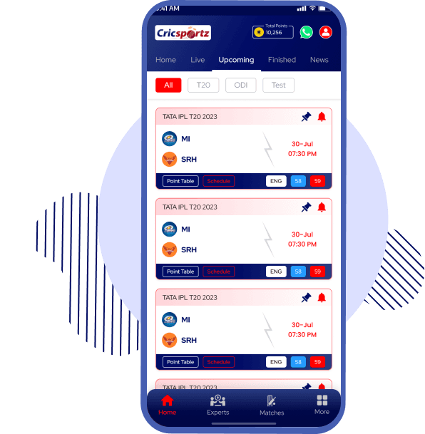 Score image